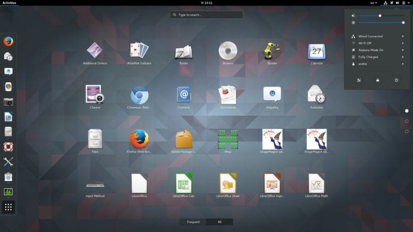 Shell GNOME Ubuntu
